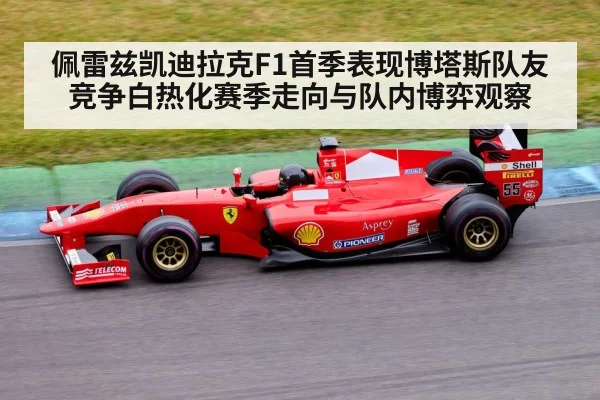 佩雷兹凯迪拉克F1首季表现博塔斯队友竞争白热化赛季走向与队内博弈观察